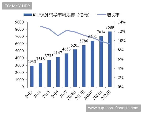 切尔西若能加强数据化训练，竞争力更持久